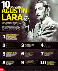Agustin Lara