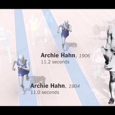 Archie Hahn