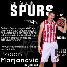 Boban Marjanovic