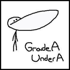 GradeAUnderA